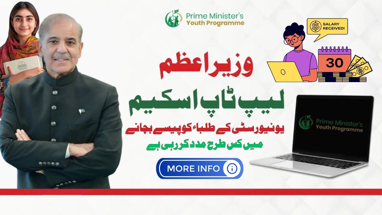 How PM Laptop Scheme is Helping University Students Save Money in 2025